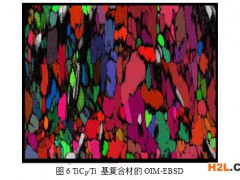 電子背散射衍射（EBSD）樣品的兩種有效制備方法