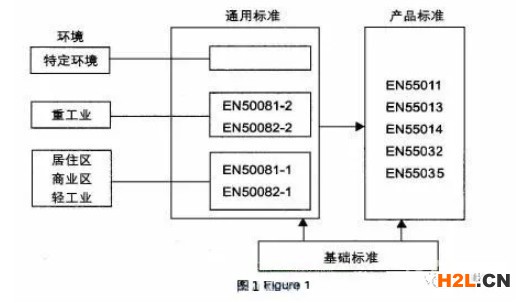 玩具基礎標準.jpg