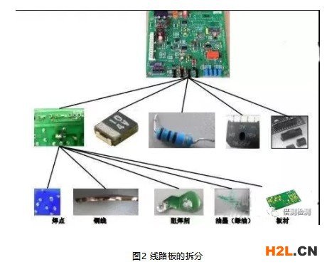 線路板的拆分.jpg