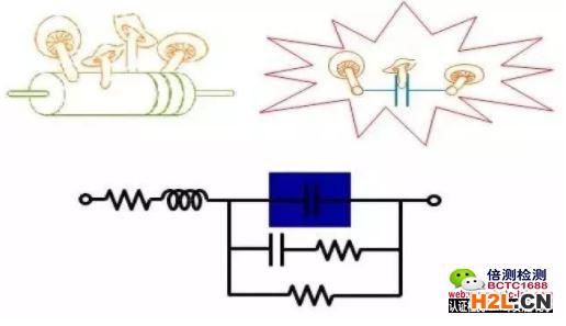 實(shí)際的電容模型.jpg