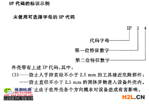 IP34防塵防水等級(jí)含義.png