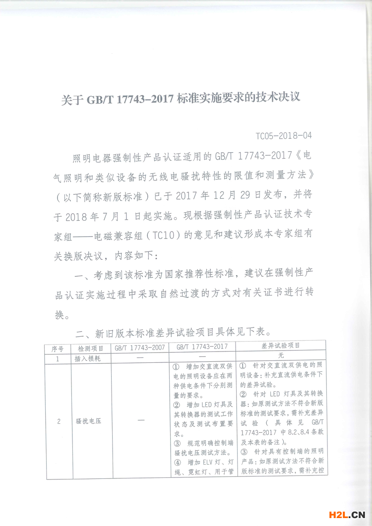 關于GBT17743-2017標準實施要求的技術決議_頁面_1.png