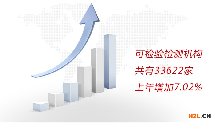 認證認可檢驗檢測機構.jpg