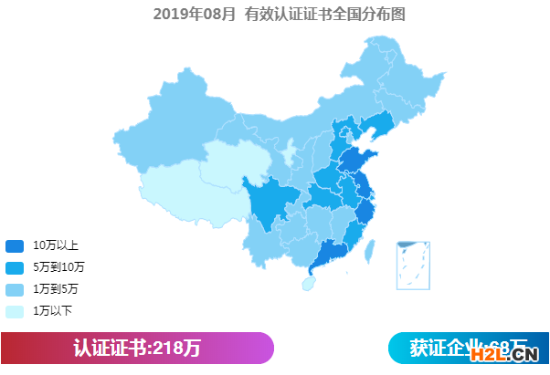 有效認證證書分布圖