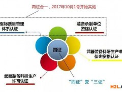 軍工三證是指哪三證？企業(yè)應(yīng)該如何選擇軍工三證的辦理