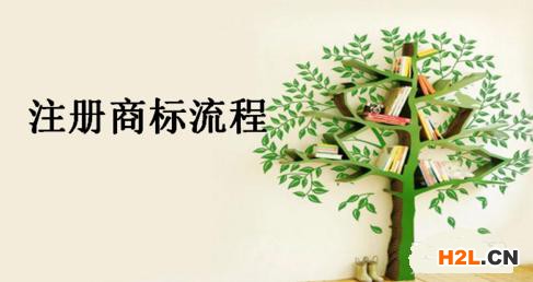 長樂的企業為什么要申請注冊全類別商標？
