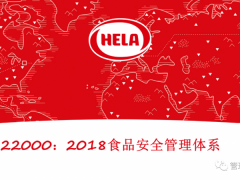 ISO22000:2018食品安全管理體系條款全講解！