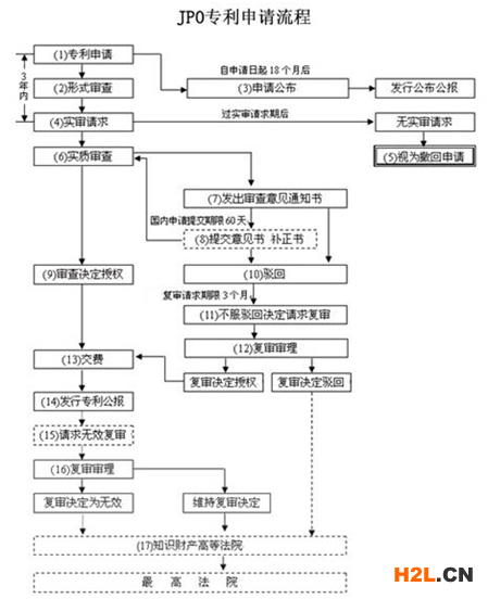 圖片1.png 商標查詢網