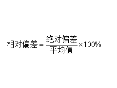 準確度標準差相對偏差的概念你了解么？