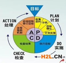 點擊進入看圖評論