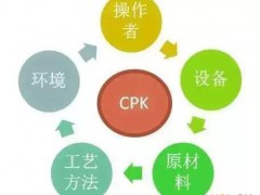 PPK與CPK定義，差異分析及計算