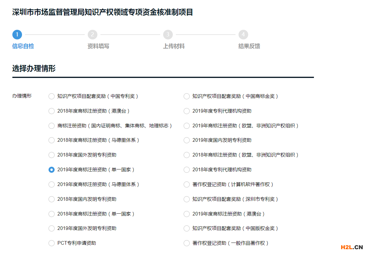 2019年度商標(biāo)注冊資助（單一國家）