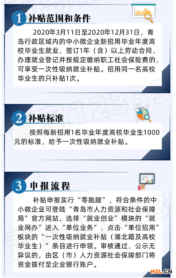 補貼1000元/人，中小微企業(yè)一次性吸納就業(yè)補貼來了