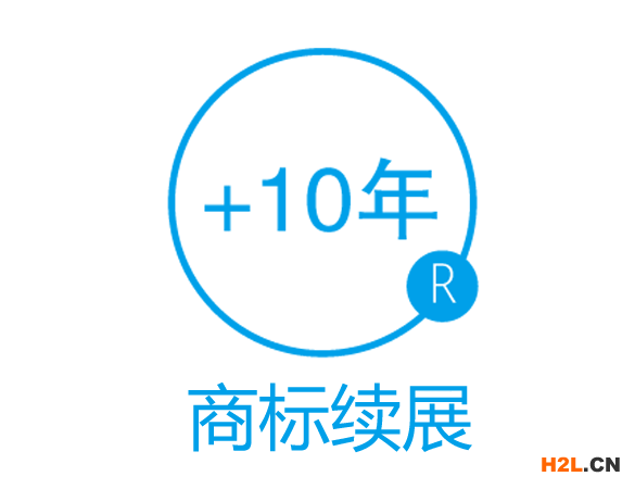 商標續展