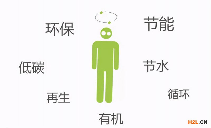 一分鐘看懂綠色產品認證