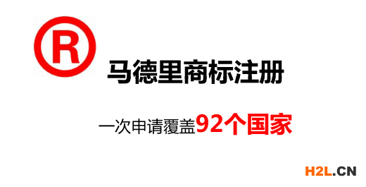國際商標注冊的重要性