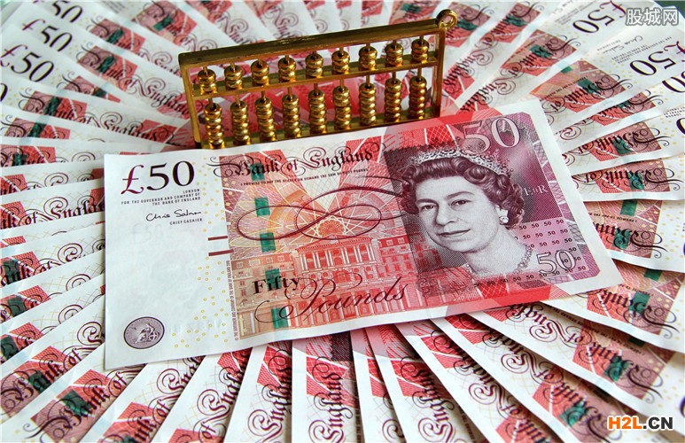 英國商標注冊申請費用多少錢？