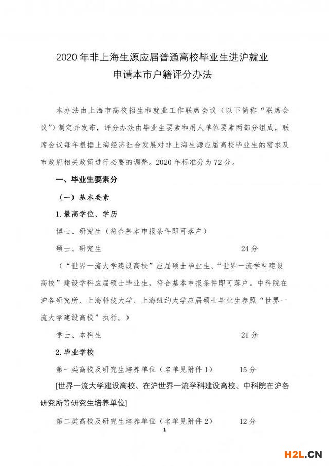落戶上海,發(fā)明專利加5分!