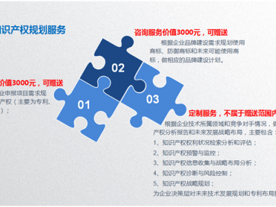 高新企業(yè)十大增值服務(wù):知識(shí)產(chǎn)權(quán)規(guī)劃服務(wù)