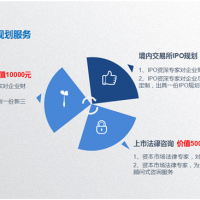 高新企業十大增值服務：上市規劃服務