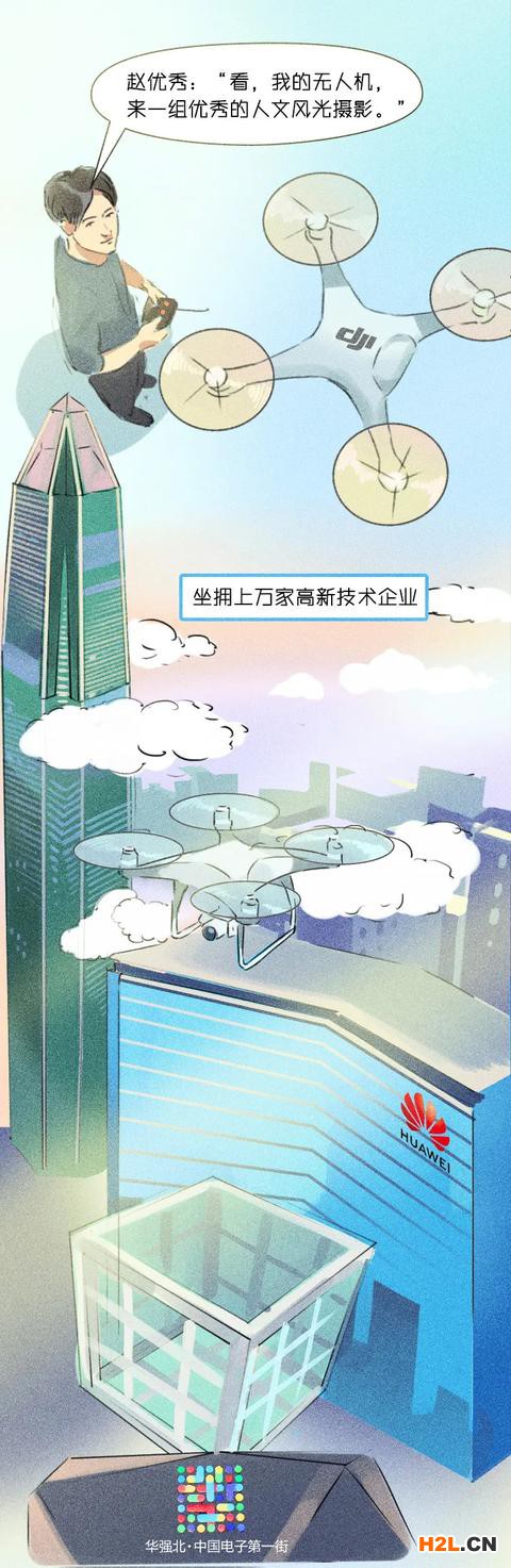 深圳特區40周年,高新技術企業一路向前