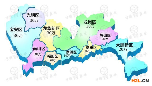 深圳特區40周年,高新技術企業一路向前