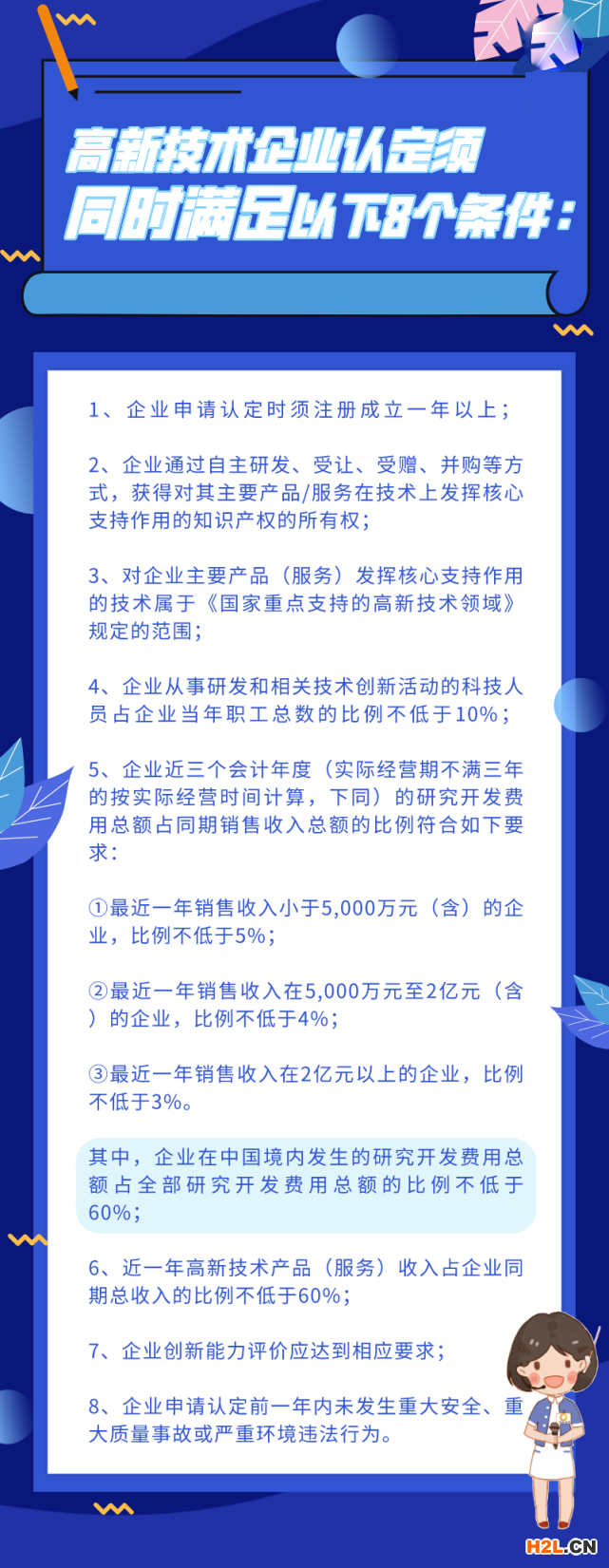 成都市龍泉驛區高新技術企業認定可獲市區兩級最高30萬元資金獎勵