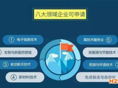 辦理高新技術企業