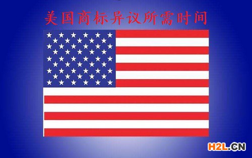 美國商標異議所需時間