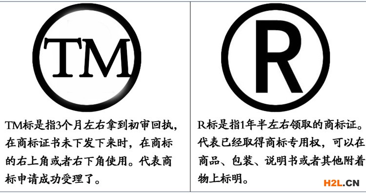 商標注冊