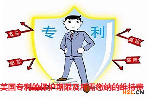美國專利的保護期限及所需繳納的維持費