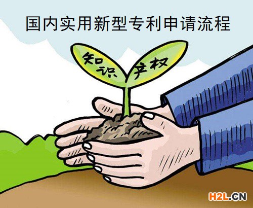 國內實用新型專利申請流程