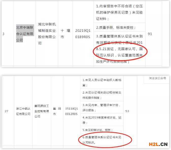 沒有認可標識的ISO9001證書，將舉步維艱1.jpg