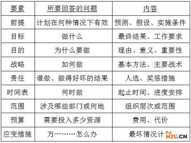 計(jì)劃5.jpg