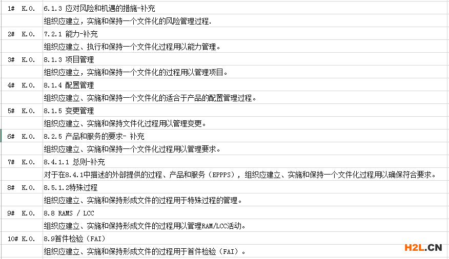 新版IRISKO項.png