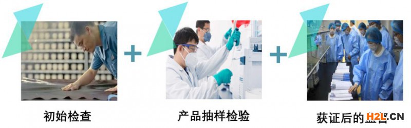 認證流程