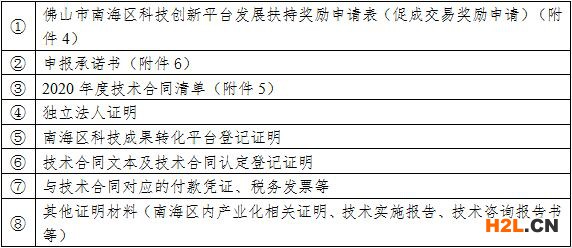 2020年度佛山市南海區(qū)科技創(chuàng)新平臺發(fā)展扶持獎勵申報指南