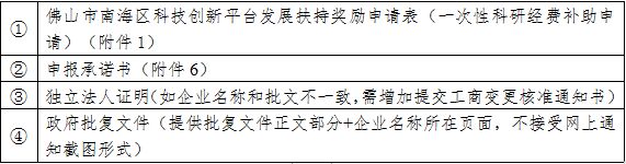 2020年度佛山市南海區(qū)科技創(chuàng)新平臺發(fā)展扶持獎勵申報指南
