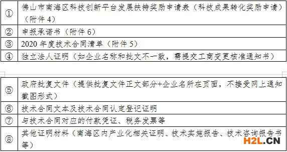 2020年度佛山市南海區(qū)科技創(chuàng)新平臺發(fā)展扶持獎勵申報指南