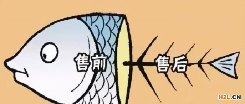 商品售后服務體系對于投標企業都有哪些意義？ 