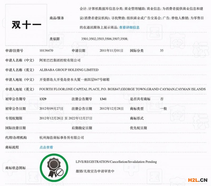 “雙十一”商標該歸誰?阿里京東分別起訴國家知識產權局