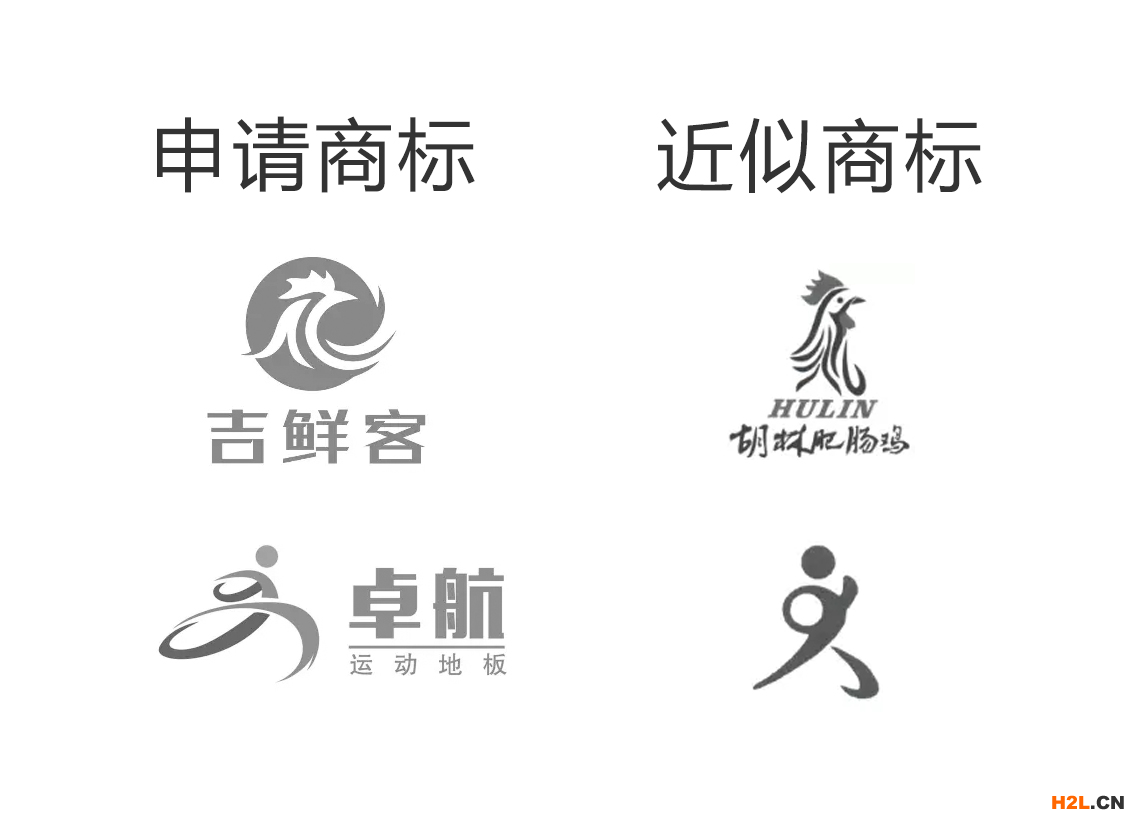 商標注冊申請