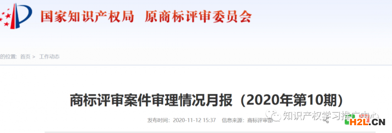 商標評審案件審理情況月報2020年第10期