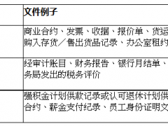 申請香港BUD專項基金有哪些資料需要準備的？