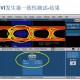 DVI一致性測(cè)試介紹，DVI眼圖測(cè)試