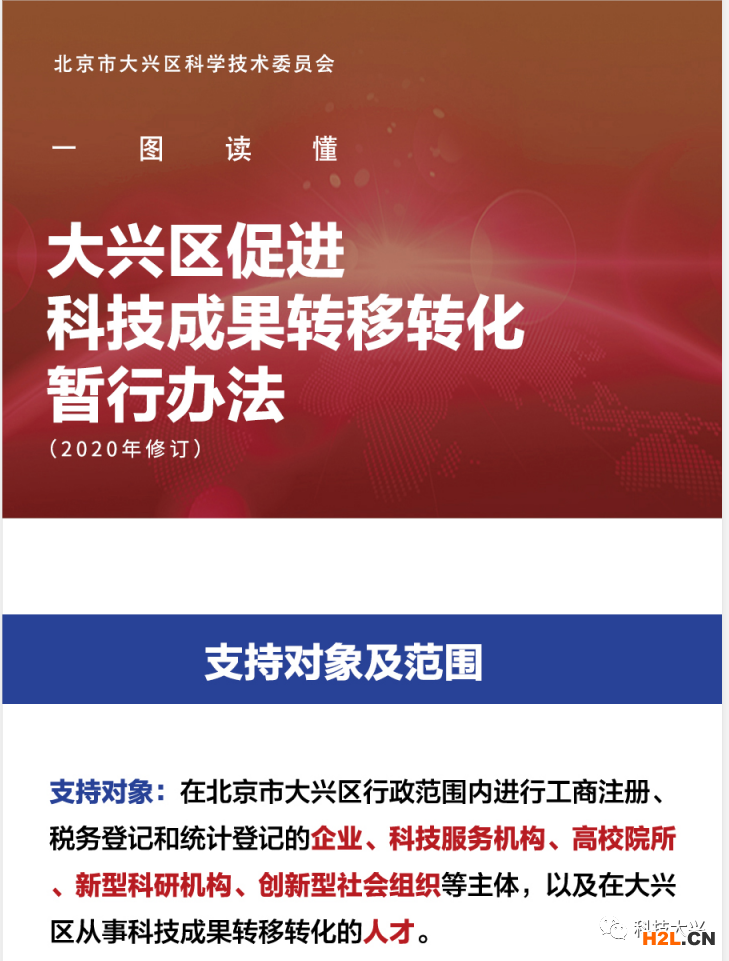 大興區：高企認定獎勵30萬元，發明專利資助5萬元