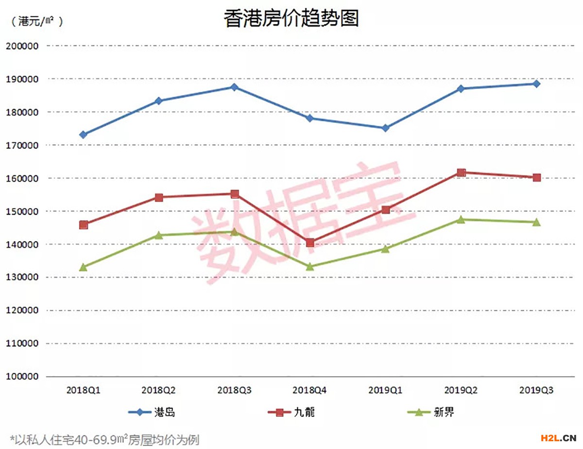 【雙重補(bǔ)貼】申請香港BUD拓展內(nèi)地市場，還能享受橫琴政策優(yōu)惠
