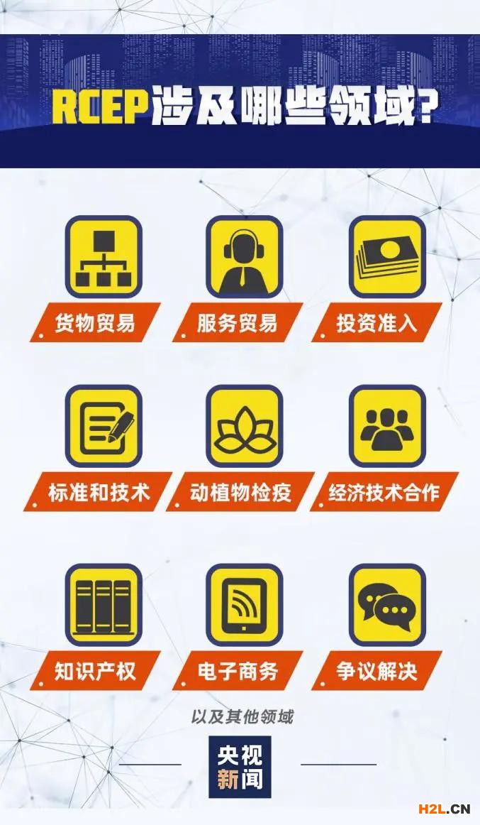 RCEP是什么？為何如此重要？一圖讀懂