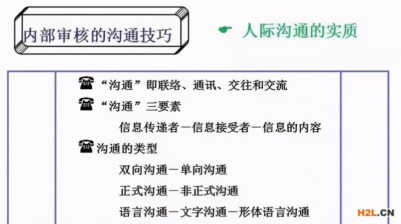 內審員必須具備的能力