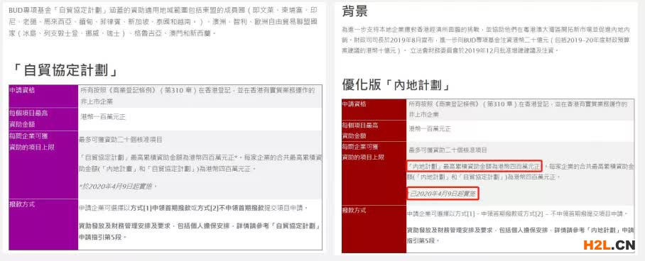 最高400萬的香港BUD補貼，大陸企業可以申請嗎？